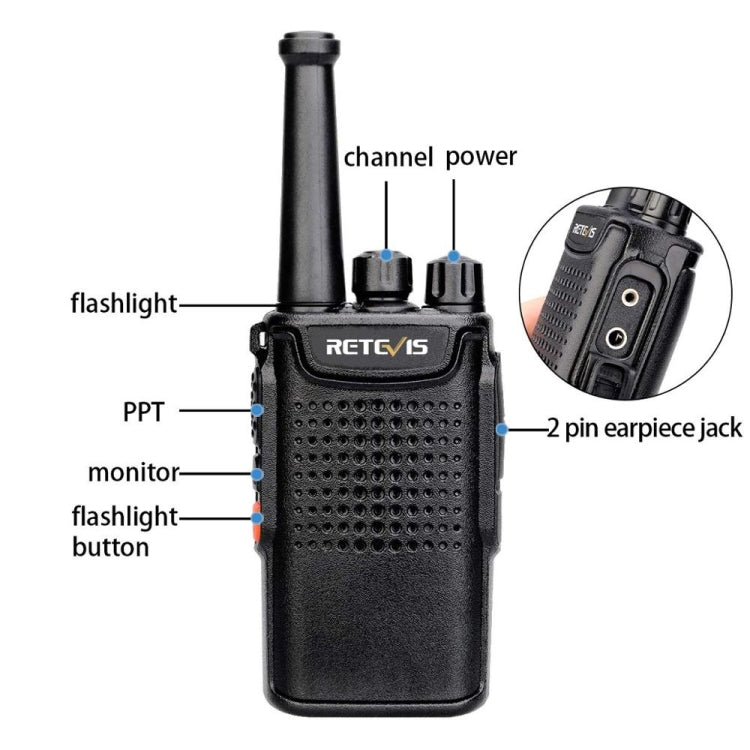 RETEVIS RT67 0.5W PMR446 16CHS Two Way Radio Mini Handheld Walkie Talkie, EU Plug Reluova