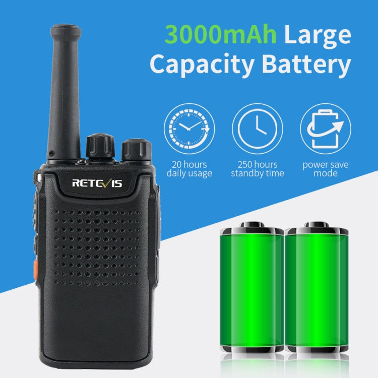 RETEVIS RT67 0.5W PMR446 16CHS Two Way Radio Mini Handheld Walkie Talkie, EU Plug Reluova