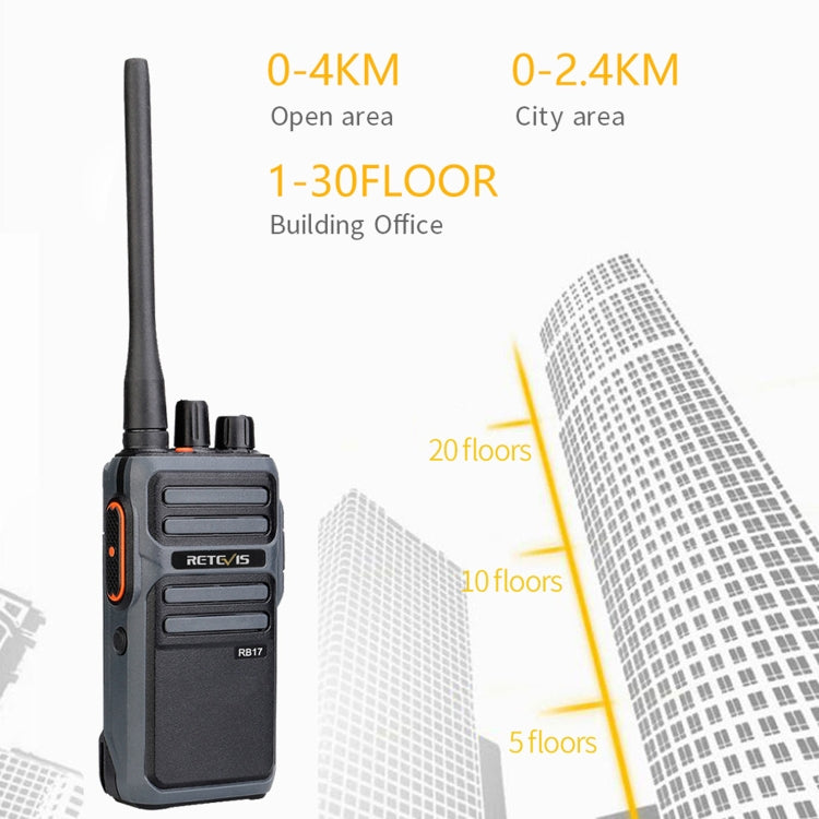 1 Pair RETEVIS RB17 462.5500-462.7250MHz 16CHS FRS License-free Two Way Radio Handheld Walkie Talkie, US Plug