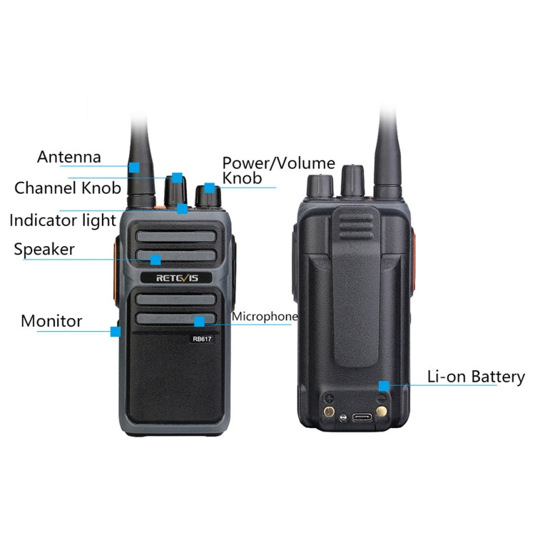 1 Pair RETEVIS RB17 462.5500-462.7250MHz 16CHS FRS License-free Two Way Radio Handheld Walkie Talkie, US Plug