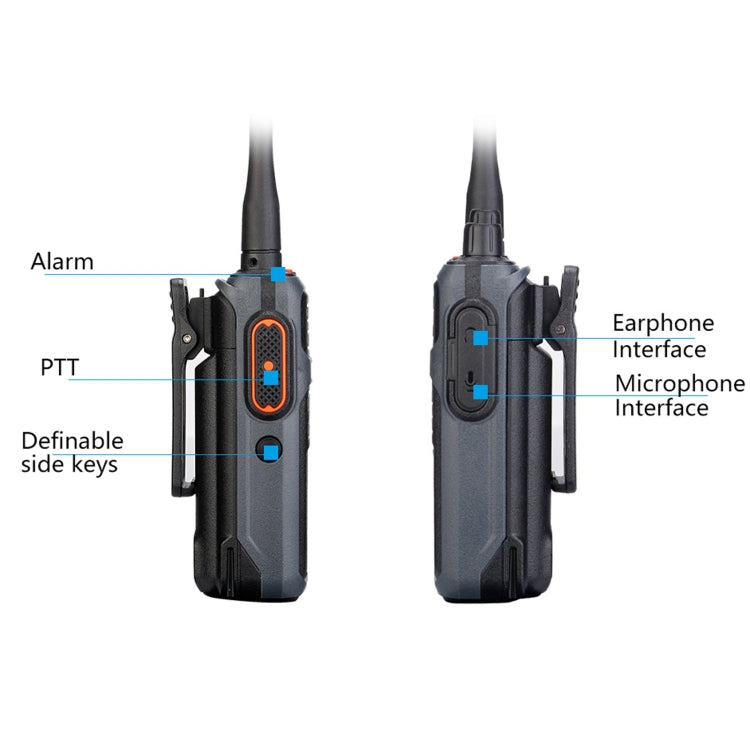 1 Pair RETEVIS RB17 462.5500-462.7250MHz 16CHS FRS License-free Two Way Radio Handheld Walkie Talkie, US Plug