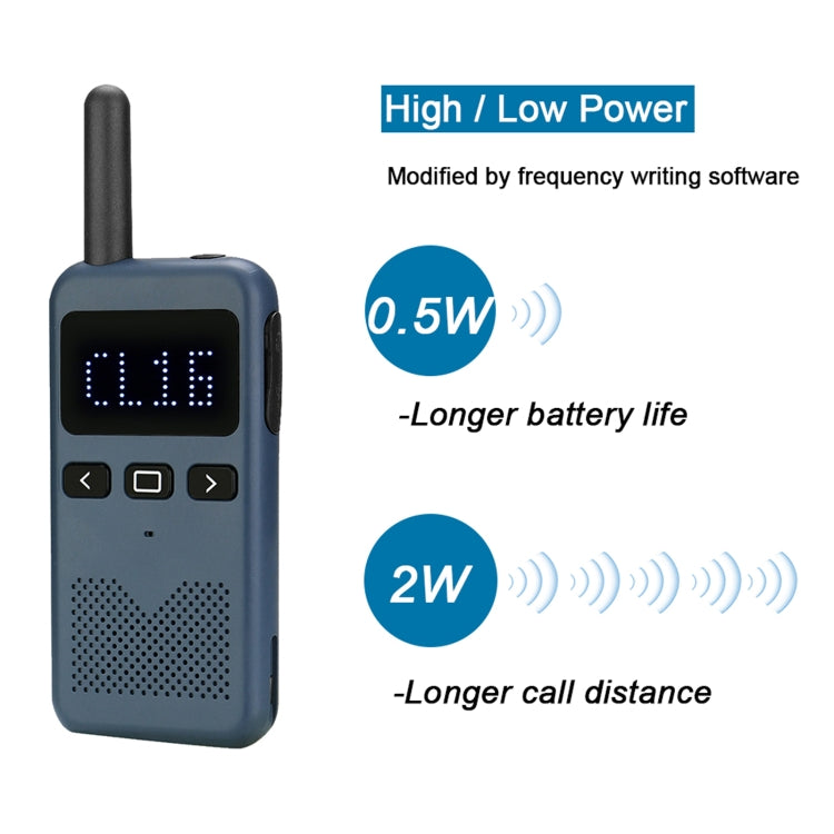 RETEVIS RB19 462.5500-467.7125MHz 22CHS FRS License-free Two Way Radio Handheld Walkie Talkie, US Plug