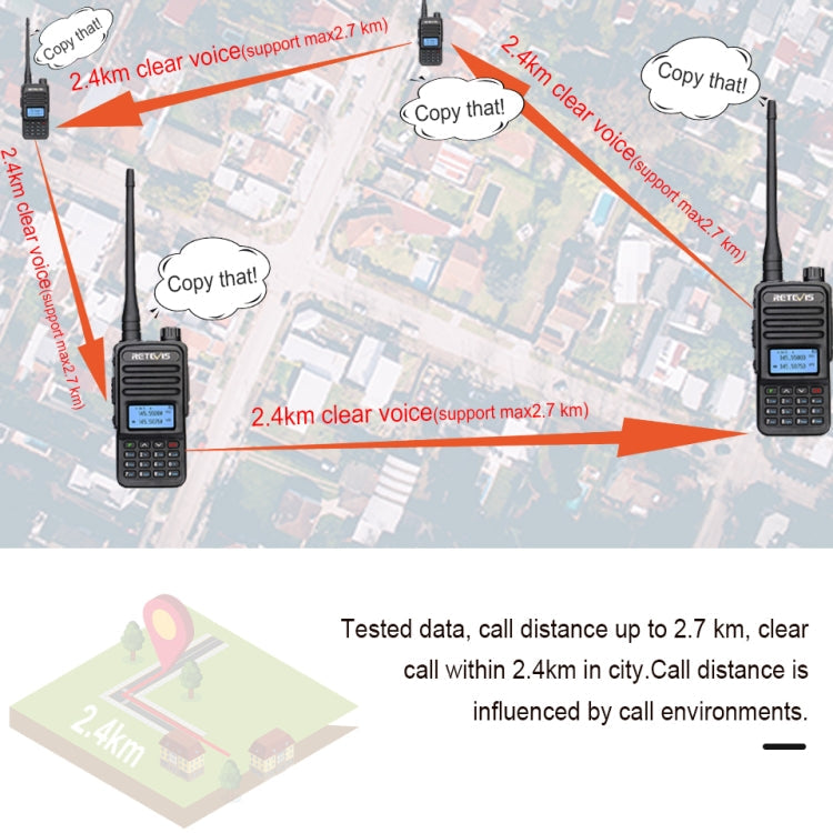 RETEVIS RT85 US Frequency 136.000-174.000MHz+400.000-470.000MHz 200CHS Dual Band Digital Two Way Radio Handheld Walkie Talkie