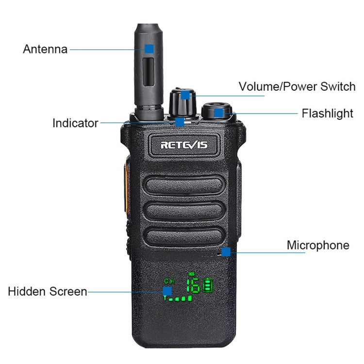 RETEVIS RT86 10W 430-440MHz 16CHS Two Way Radio Handheld Walkie Talkie with Wireless Copy Function