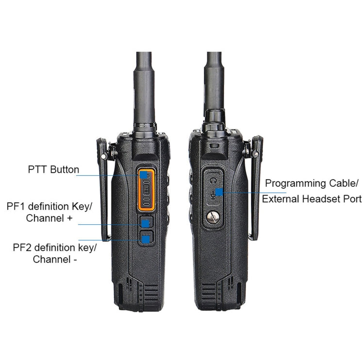 RETEVIS RT86 10W 430-440MHz 16CHS Two Way Radio Handheld Walkie Talkie with Wireless Copy Function