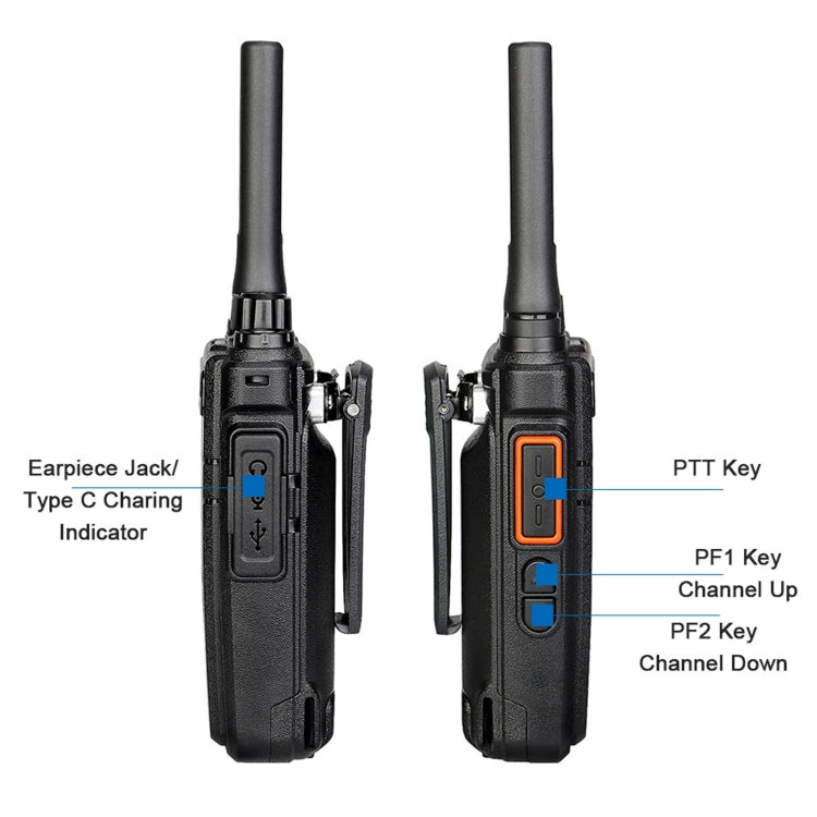 RETEVIS RB37 US Frequency 462.5625-467.7125MHz 22CHS FRS License-free Two Way Radio Handheld Bluetooth Walkie Talkie Reluova