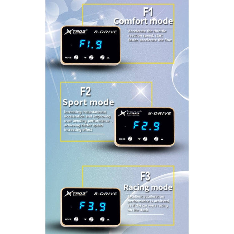 TROS 8-Drive Potent Booster Electronic Throttle Controller Speed Booster, Series 2