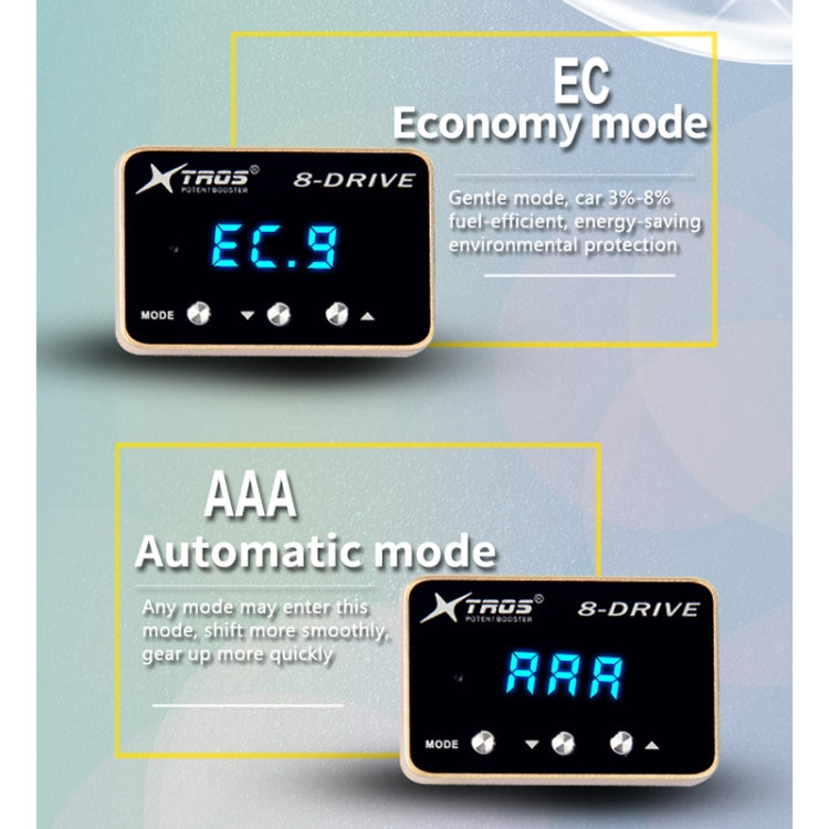 TROS 8-Drive Potent Booster Electronic Throttle Controller Speed Booster, Series 2