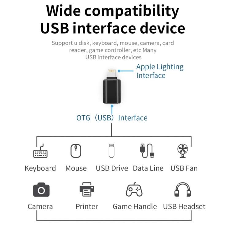 XQ-ZH001 USB Female to 8 Pin Male OTG Adapter