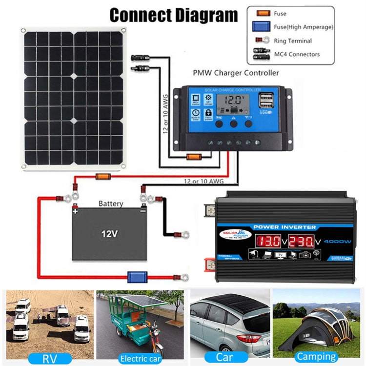 Tang II Generation 12V to 110V 300W Car Power Inverter ÎҵÄÉ̵ê