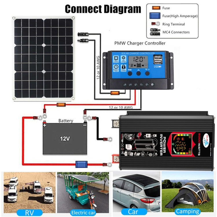 Tang III Generation 12V to 220V 6000W Car Power Inverter with LCD Display & Dual USB