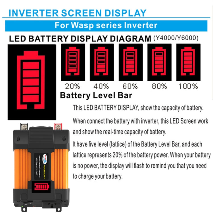 Little Wasp 12V to 220V 4000W Car Power Inverter with LED Display & Dual USB