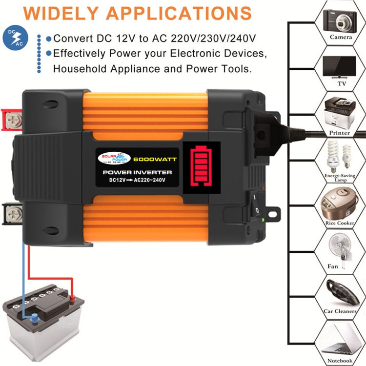 Little Wasp 12V to 110V 6000W Car Power Inverter with LED Display & Dual USB ÎҵÄÉ̵ê