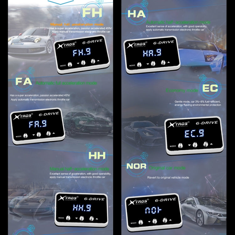 TROS TS-6Drive Potent Booster Electronic Throttle Controller ÎҵÄÉ̵ê