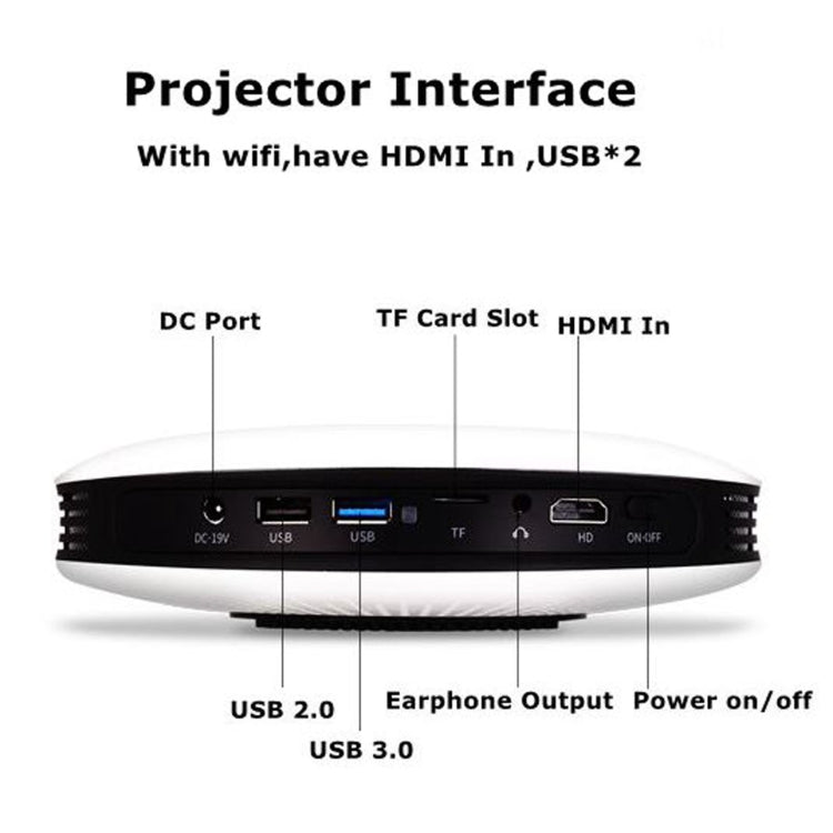 WEJOY DL-S9 1280x720P 300 Lumens Portable Home Theater LED HD Digital Projector, Android 6.0, 2G+16GB,