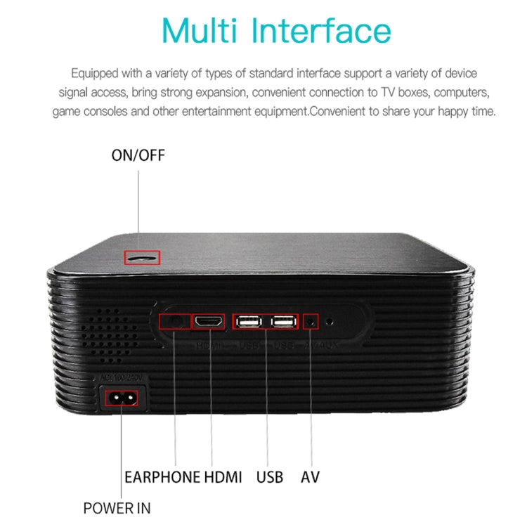 WEJOY L6+ 1920x1080P 200 ANSI Lumens Portable Home Theater LED HD Digital Projector, Android 7.1, 2G+16G,