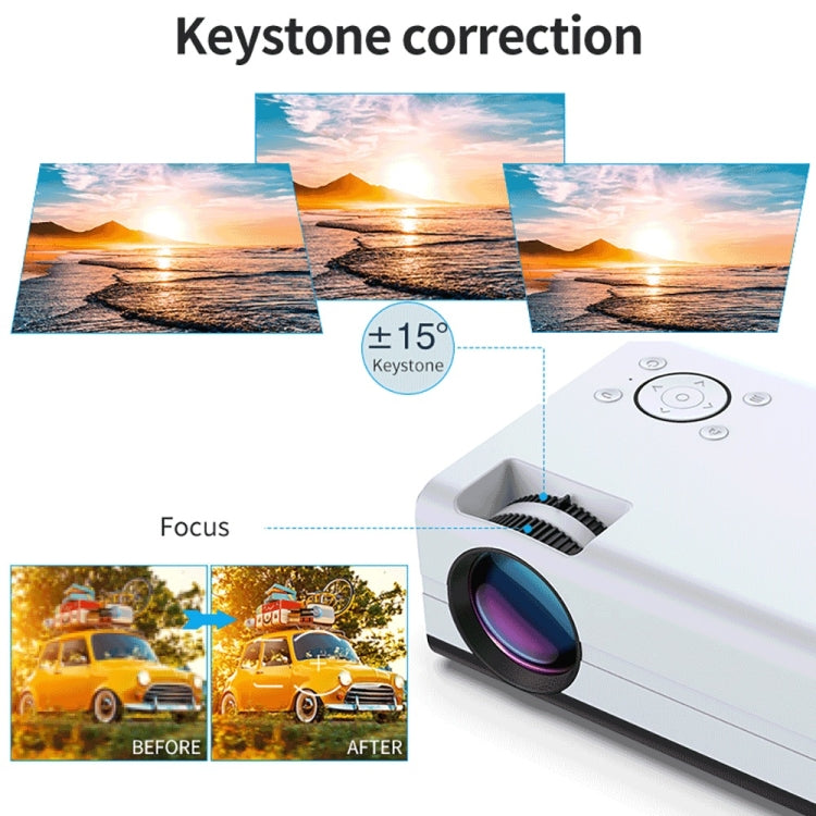 WEJOY Y5 800x480P 80 ANSI Lumens Portable Home Theater LED HD Digital Projector, Android 9.0, 1G+8G,