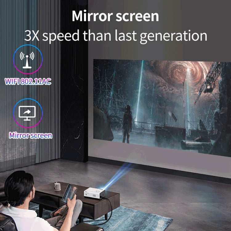 WEJOY Y5 800x480P 80 ANSI Lumens Portable Home Theater LED HD Digital Projector, Android 9.0, 1G+8G,