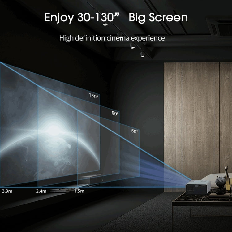 WEJOY Y5 800x480P 80 ANSI Lumens Portable Home Theater LED HD Digital Projector, Android 9.0, 1G+8G,