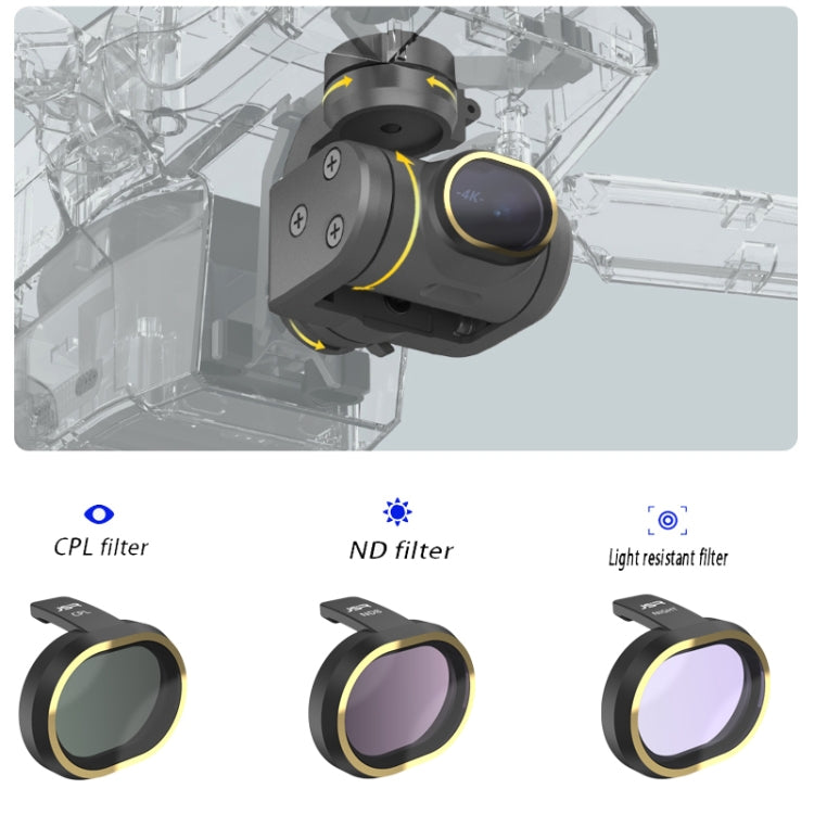 JSR for FiMi X8 mini Drone Lens Filter