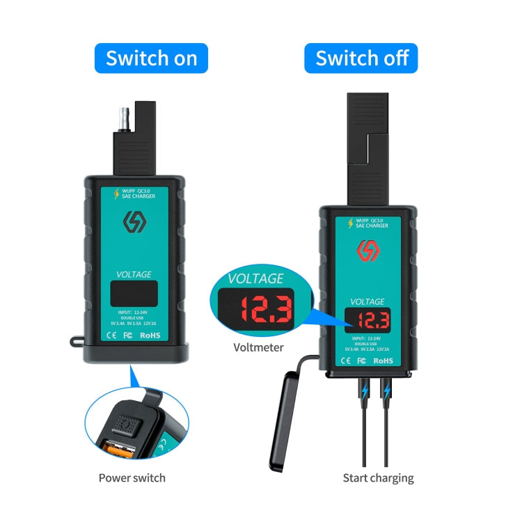 WUPP ZH-1422A1 DC12-24V Motorcycle Square Dual USB Fast Charging Charger with Switch + Voltmeter + Integrated SAE Socket ÎҵÄÉ̵ê