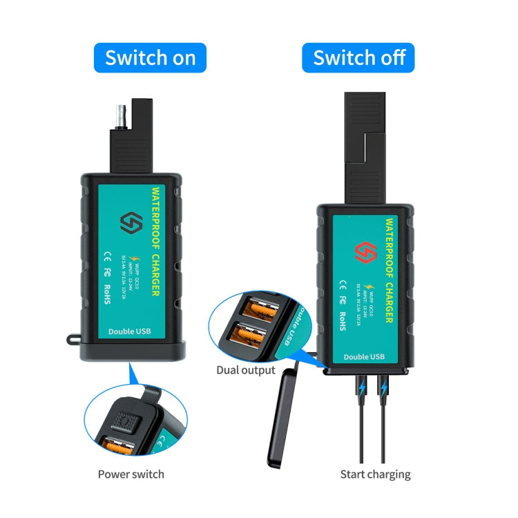 WUPP ZH-1422C3 Motorcycle Square Dual USB Fast Charging Charger with Switch + Integrated SAE Socket + 1.4m OT Terminal Cable ÎҵÄÉ̵ê