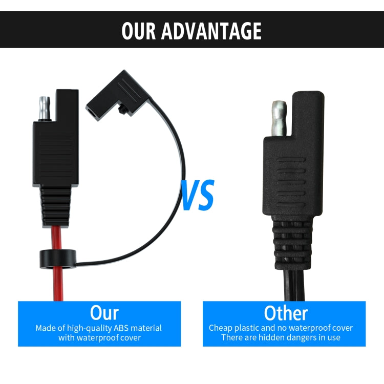 CS-1423A1 1.4m OT Terminal Cable with SAE Socket + 10A Fuse