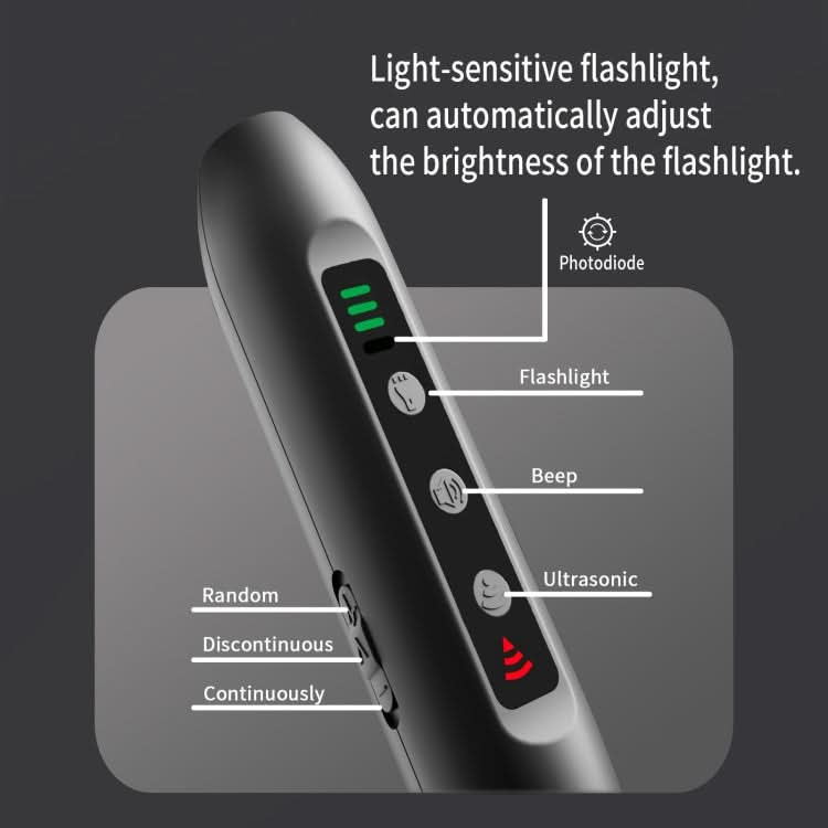 Tsattine N10 Ultrasonic Dog Repeller with LED Electricity Display & Flashlight.