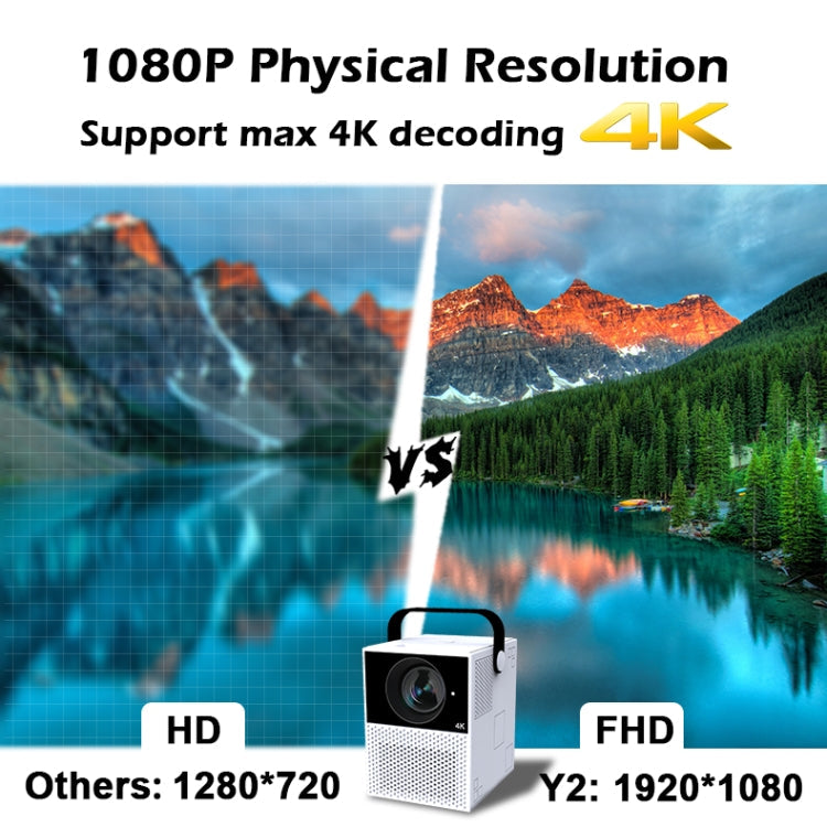 WEJOY Y2 1920x1080P 100 ANSI Lumens Portable Home Theater LED HD Digital Projector, Touch Control Version, Android 9.0, 2G+16G,