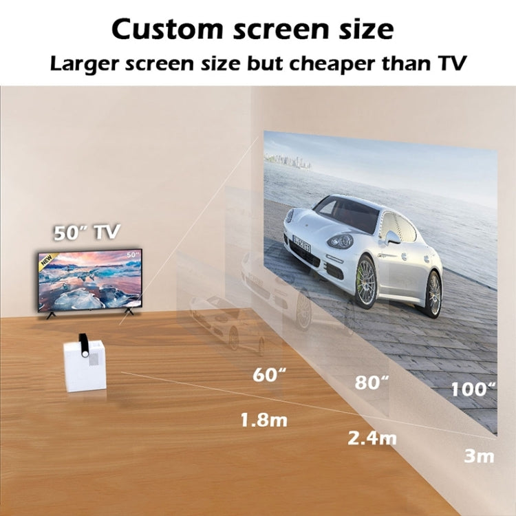 WEJOY Y2 1920x1080P 100 ANSI Lumens Portable Home Theater LED HD Digital Projector, Touch Control Version, Android 9.0, 2G+16G,