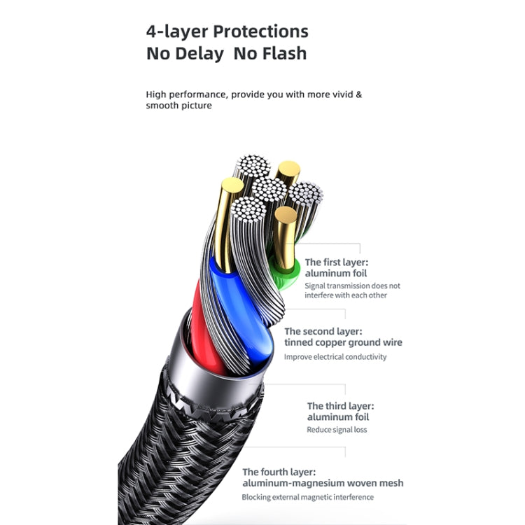 USAMS US-SJ531 U74 DP to DP 4K Glossy Aluminum Alloy HD Audio and Video Cable, Cable Length: 2m