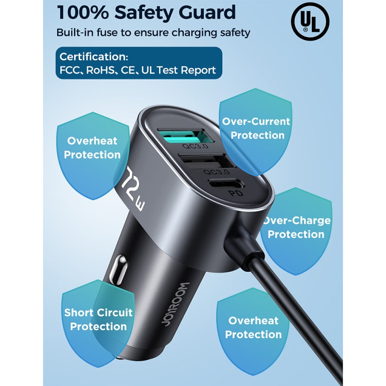 JOYROOM JR-CL05 75W 2 PD USB-C / Type-C + 3 QC 3.0 USB Fast Car Charger