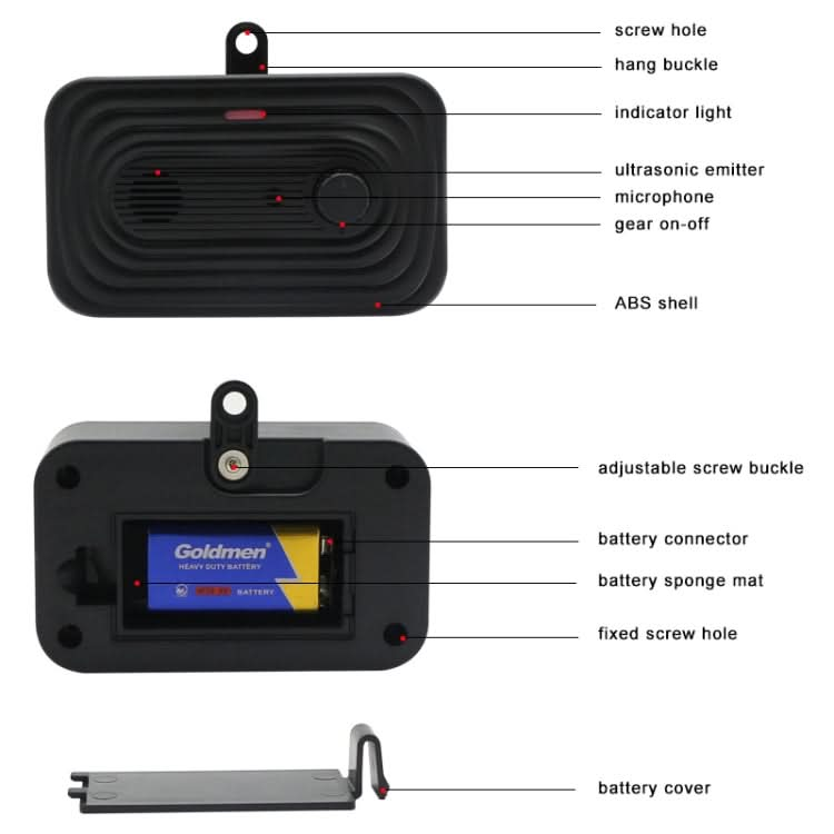 RC-311 Home Ultrasonic Pet Stop Barking Device - Reluova