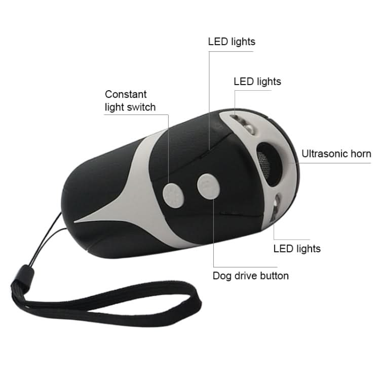 RC-534 Handheld Portable Ultrasonic Dog Repeller with LED Lights - Reluova