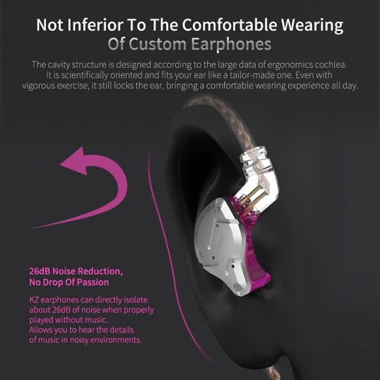 KZ ZS10 Pro 10-unit Ring Iron Gaming In-ear Wired Earphone,