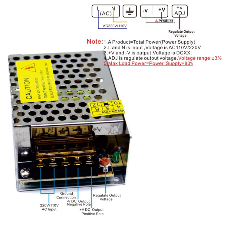 LED Regulated Switching Power Supply, Size: 86 x 58 x 33mm My Store