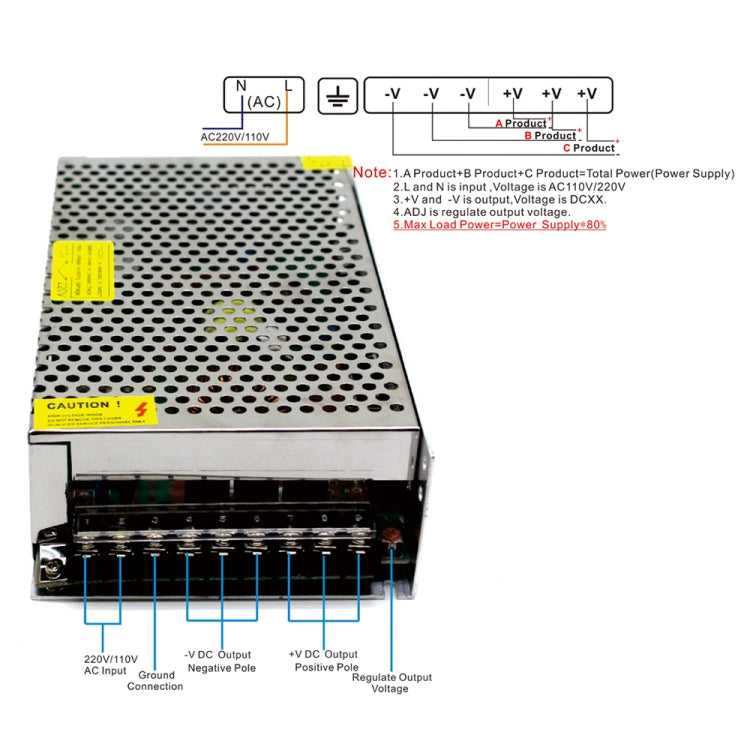 LED Regulated Switching Power Supply, Size: 200 x 110 x 49mm My Store