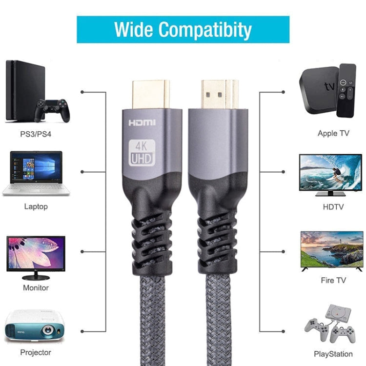 HDMI 2.0 Male to HDMI 2.0 Male 4K Ultra-HD Braided Adapter Cable My Store