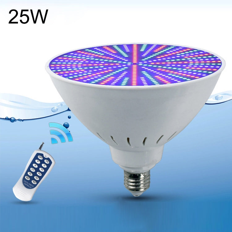 ABS Plastic LED Pool Bulb Underwater Light-Reluova