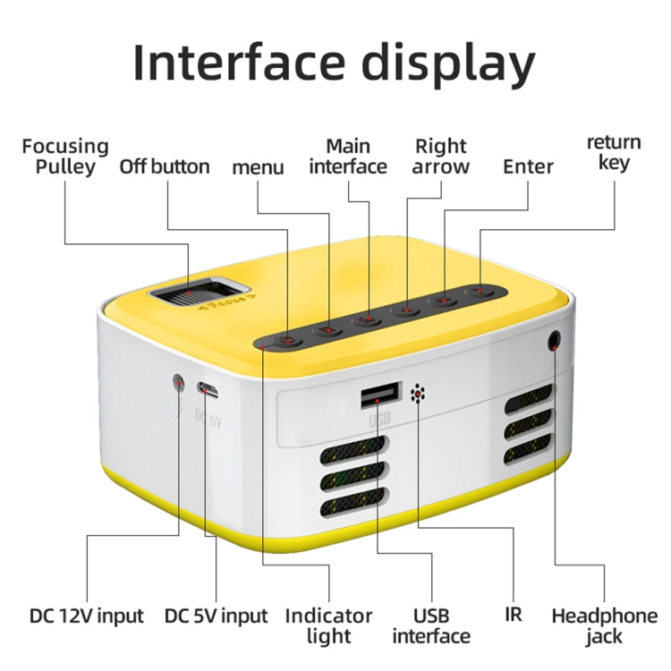 T20 320x240 400 Lumens Portable Home Theater LED HD Digital Projector, Same Screen Version, Reluova