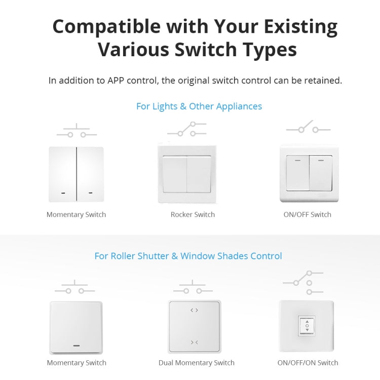 Sonoff DUALR3 Dual Ways Control WiFi Smart Switch Module