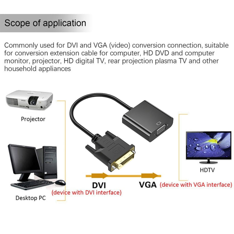 H66c VGA Male to HDMI Female Converter My Store