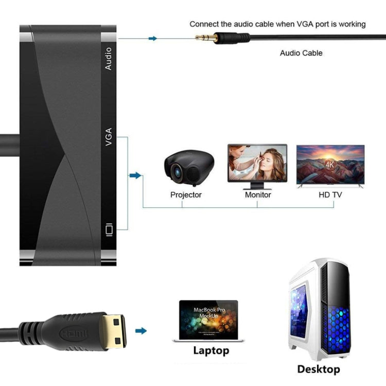 h114 3 in 1 Mini HDMI to HDMI + VGA + 3.5 Audio Converter Cable My Store