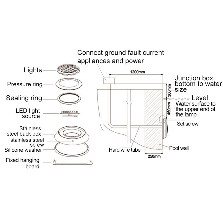 Swimming Pool ABS Wall Lamp LED Underwater Light, Series 2 My Store