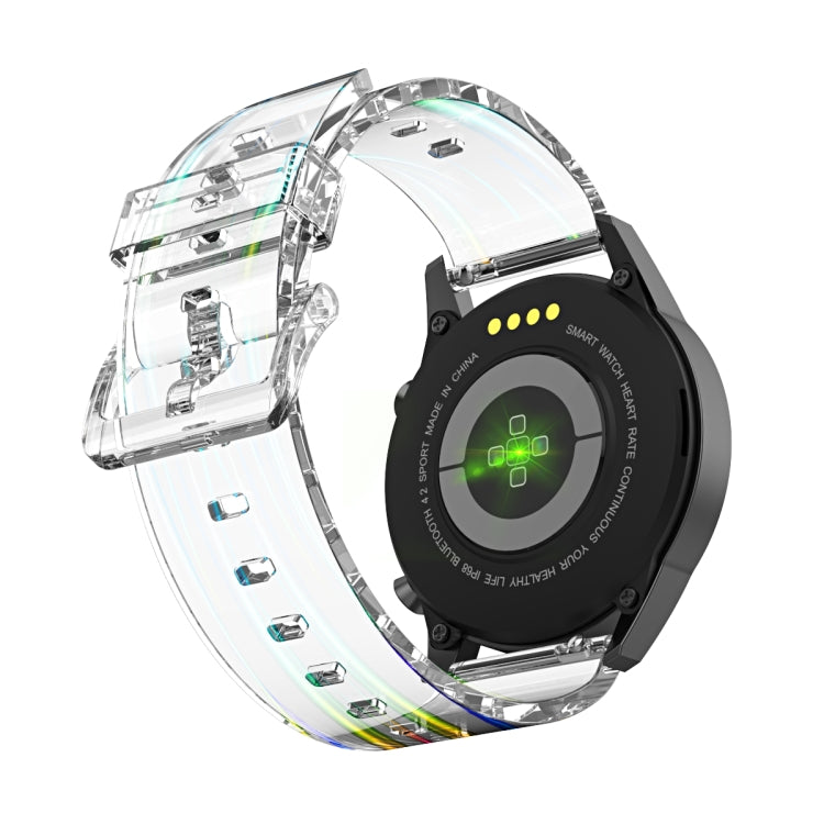 Aurora Translucent Watchband