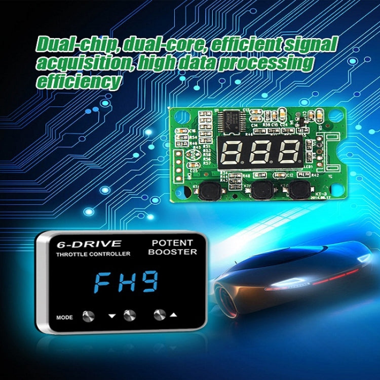 TROS TS-6Drive Potent Booster Electronic Throttle Controller, Series 2