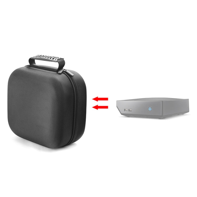 Mini PC Protective Storage Bag