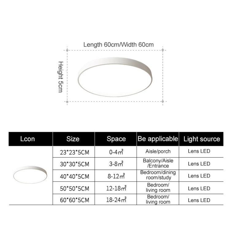 Macaron LED Round Ceiling Lamp, Stepless Dimming, Series 2 My Store