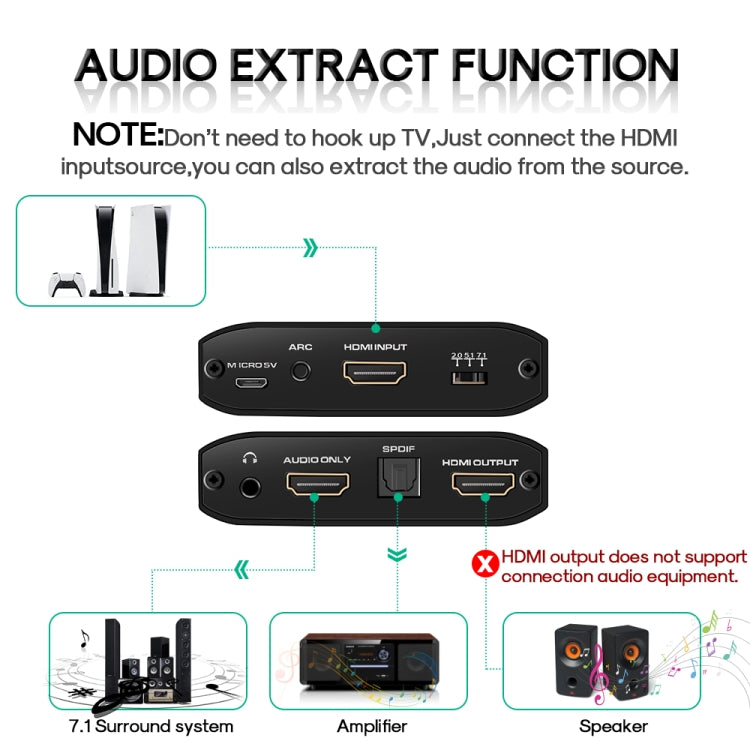 NK-H38 4K HDMI Audio Splitter Converter