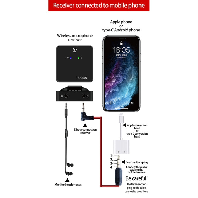 SK750 Type-C Charging One for One Wireless Lavalier Mini Microphone